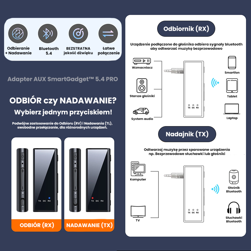 Adapter AUX SmartGadget™ 5.4 PRO | Maksymalna jakość dźwięku!