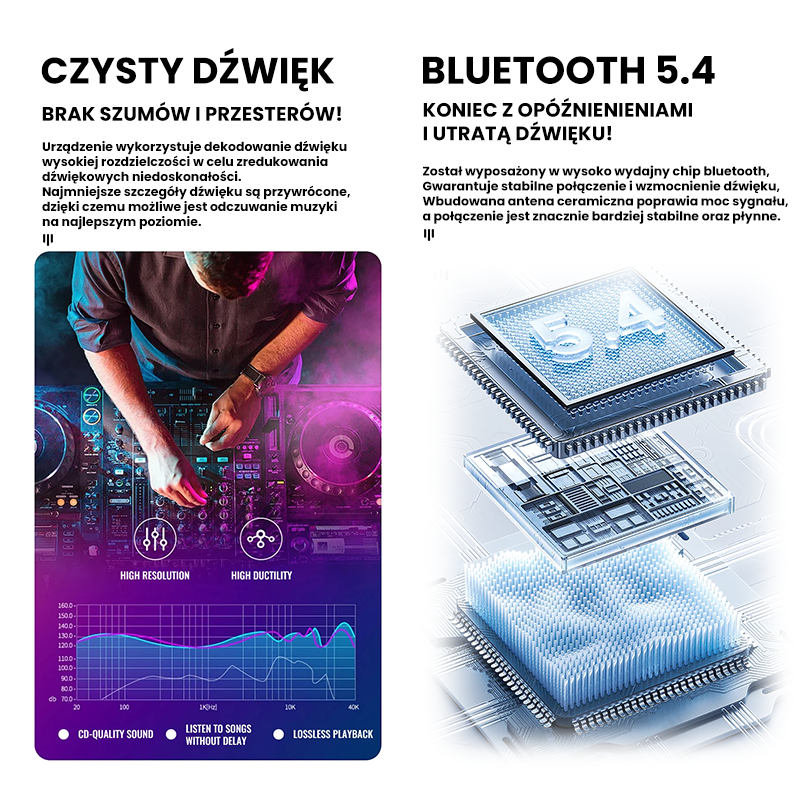 Adapter AUX SmartGadget™ 5.4 PRO | Maksymalna jakość dźwięku!