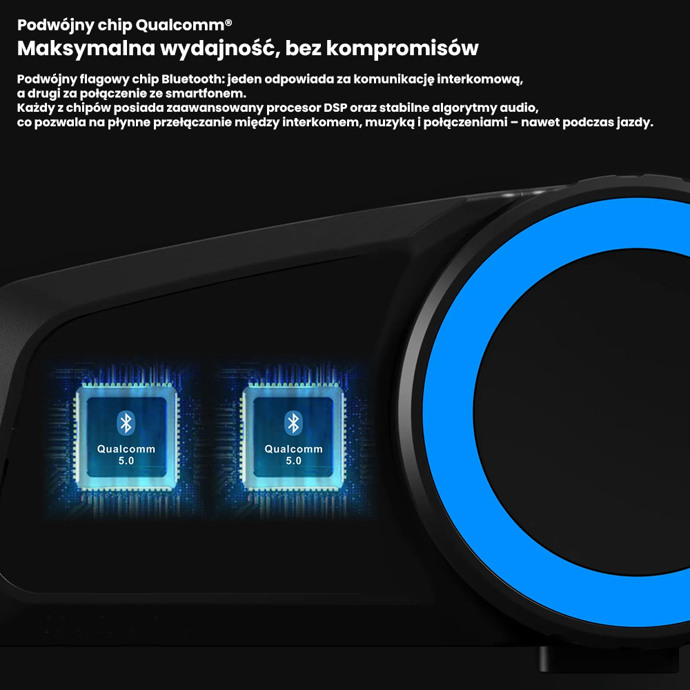 SmartTalk Ultra™ – Interkom SmartGadget™ | Muzyka. Grupa. Przewaga.