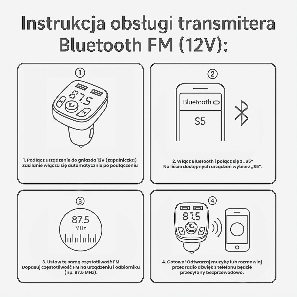 Transmiter SmartGadget™ 5.0 | Uniwersalność i charakter!