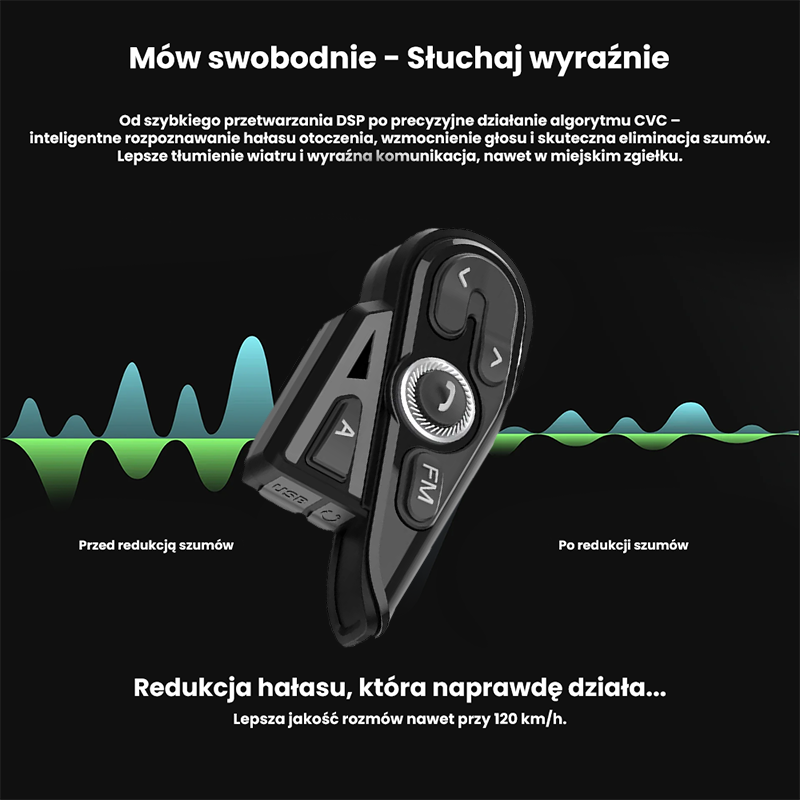SmartTalk Ultra™ – Interkom SmartGadget™ | Muzyka. Grupa. Przewaga.