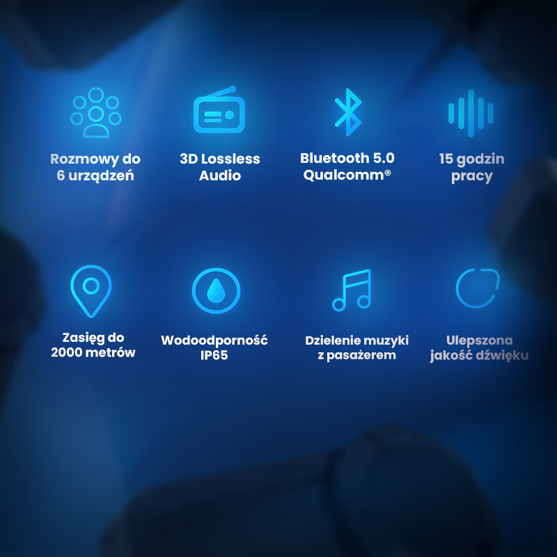SmartTalk Ultra™ – Interkom SmartGadget™ | Muzyka. Grupa. Przewaga.