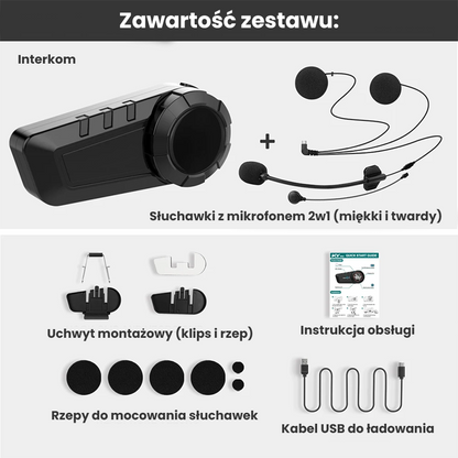 SmartTalk Ultra™ – Interkom SmartGadget™ | Muzyka. Grupa. Przewaga.